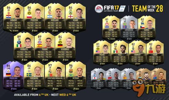 FIFA17ڶʮ Cޡ˹