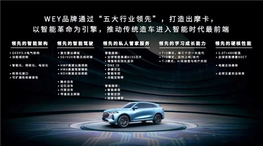 新势力造车,长城汽车,自动驾驶,自动驾驶 新势力造车,长城汽车,自动驾驶,自动驾驶