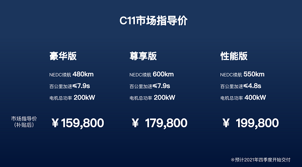 零跑C11 零跑C11