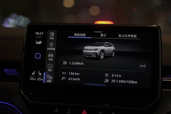 ID.6 CROZZ,SUV