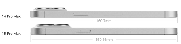 1.5mmiPhone 15 Pro Max߿¼ع ˧