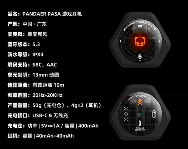  PANDAER PASA Ϸۣۼ 299 Ԫ