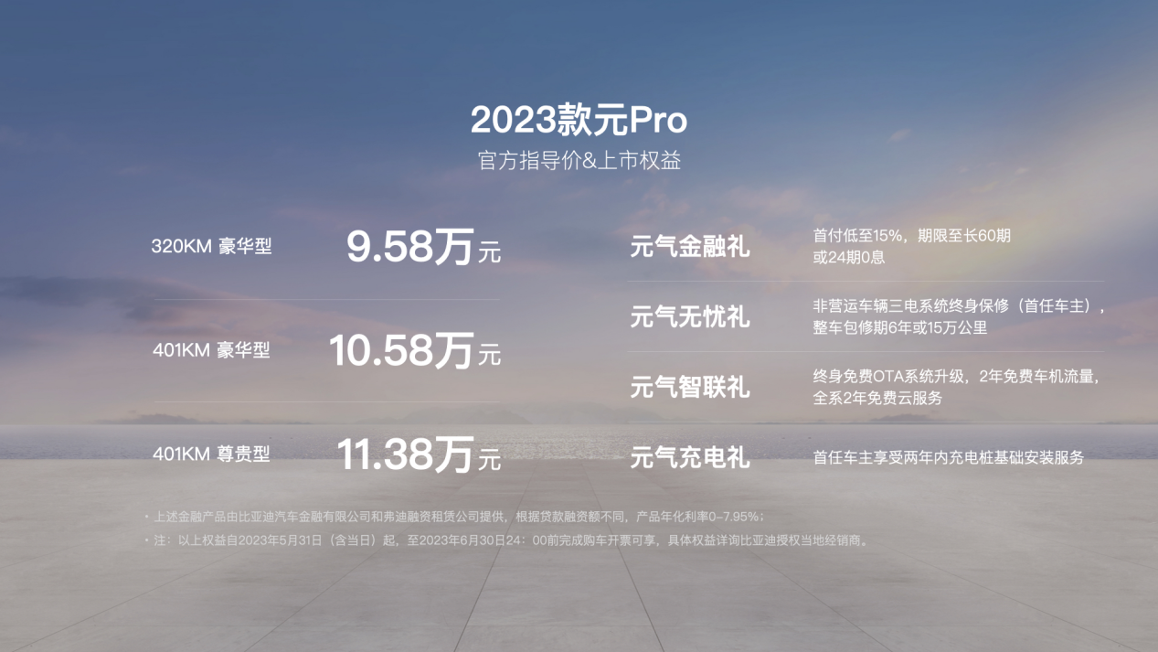 2023款元Pro上市9.58万元起，比预售低4000-6000元