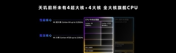 ͱ족һ2023ֻҵЩ»