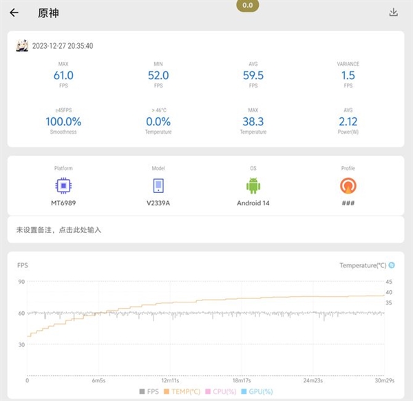 iQOO Neo9 Pro֣3000Ԫֻ ȴǶ