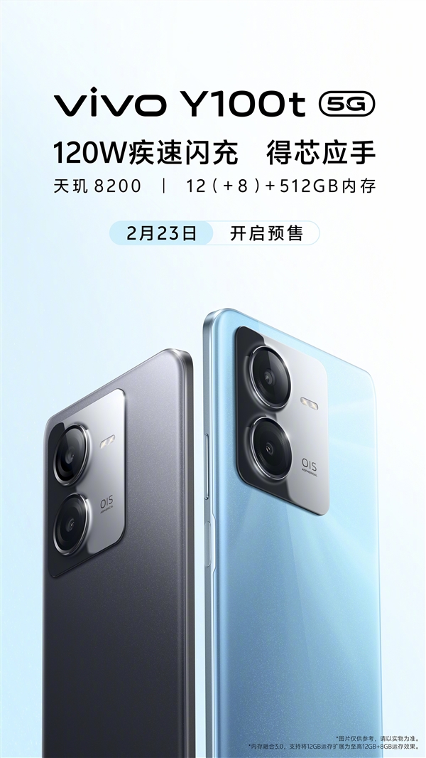 vivo Y100tϼܣ8200жU120W
