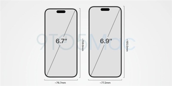 iPhone 16 ProȾͼ¯״ȫºͣ