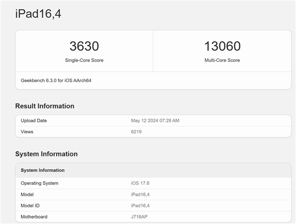 9˰M4 iPad ProƻһŴ ֱܷ10M410%