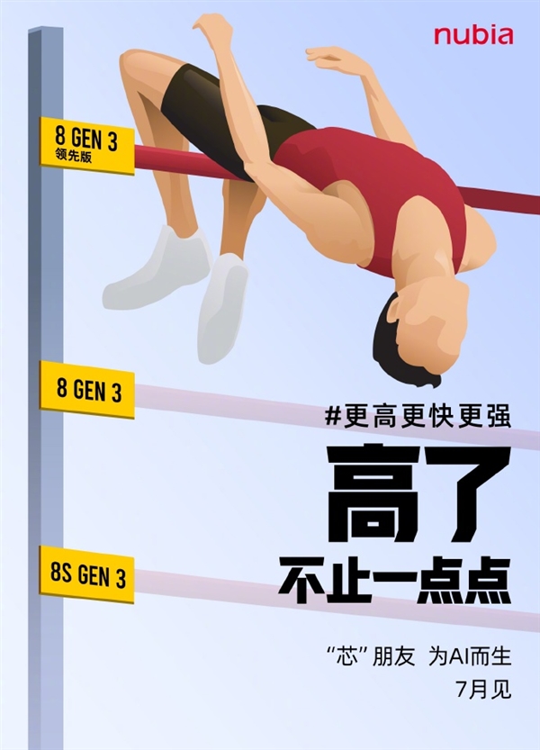 Ŭ»Ԥȣ8 Gen3Ȱ棺7¼