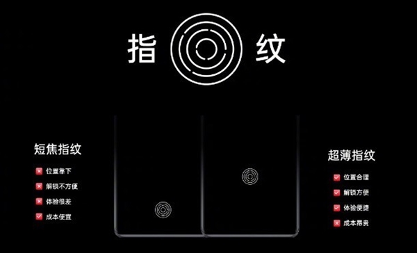 С15ȫϵ䣡ָƿ