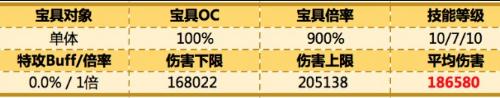 ˹λָfgoձ3-5غ϶鼰򷨷